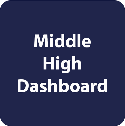 Middle and High Dashboard